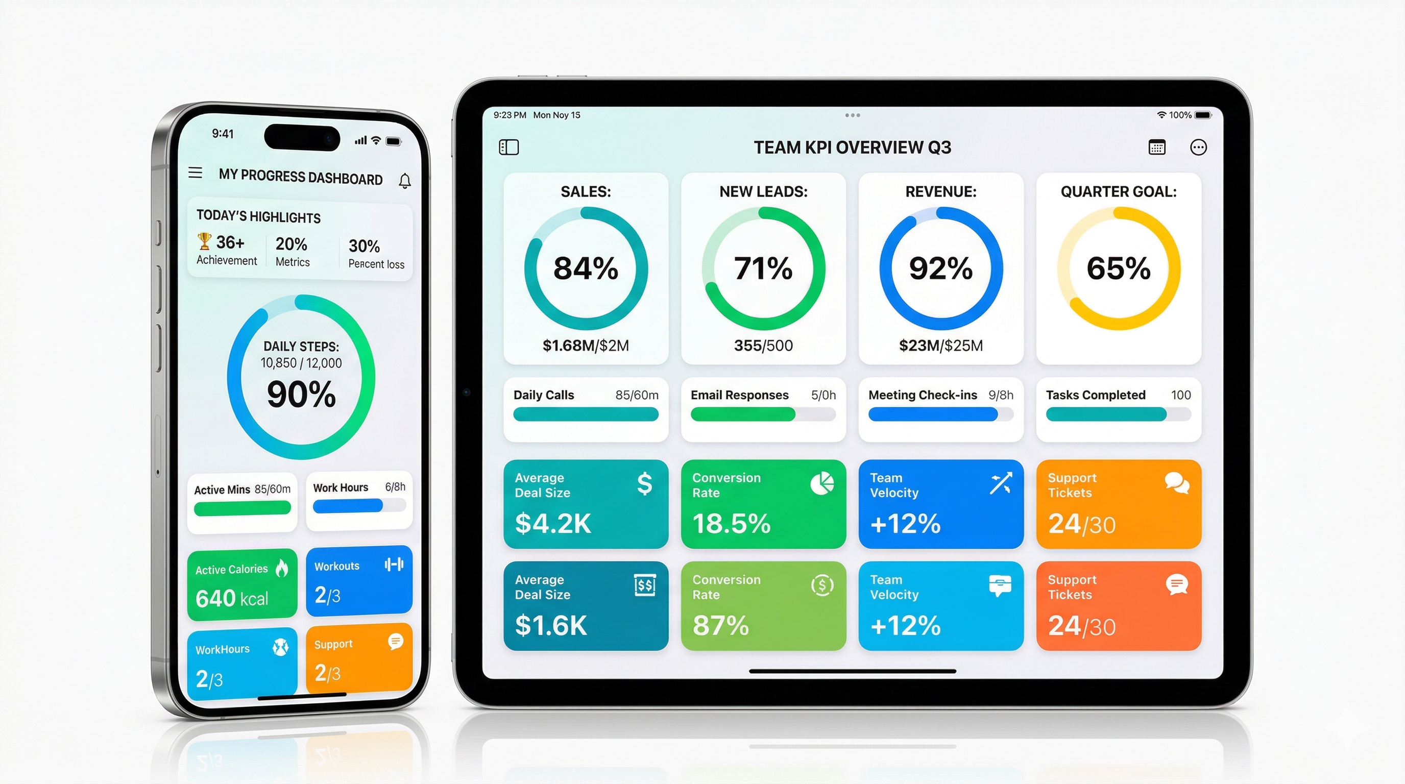 KPI進捗管理ツールのイメージ